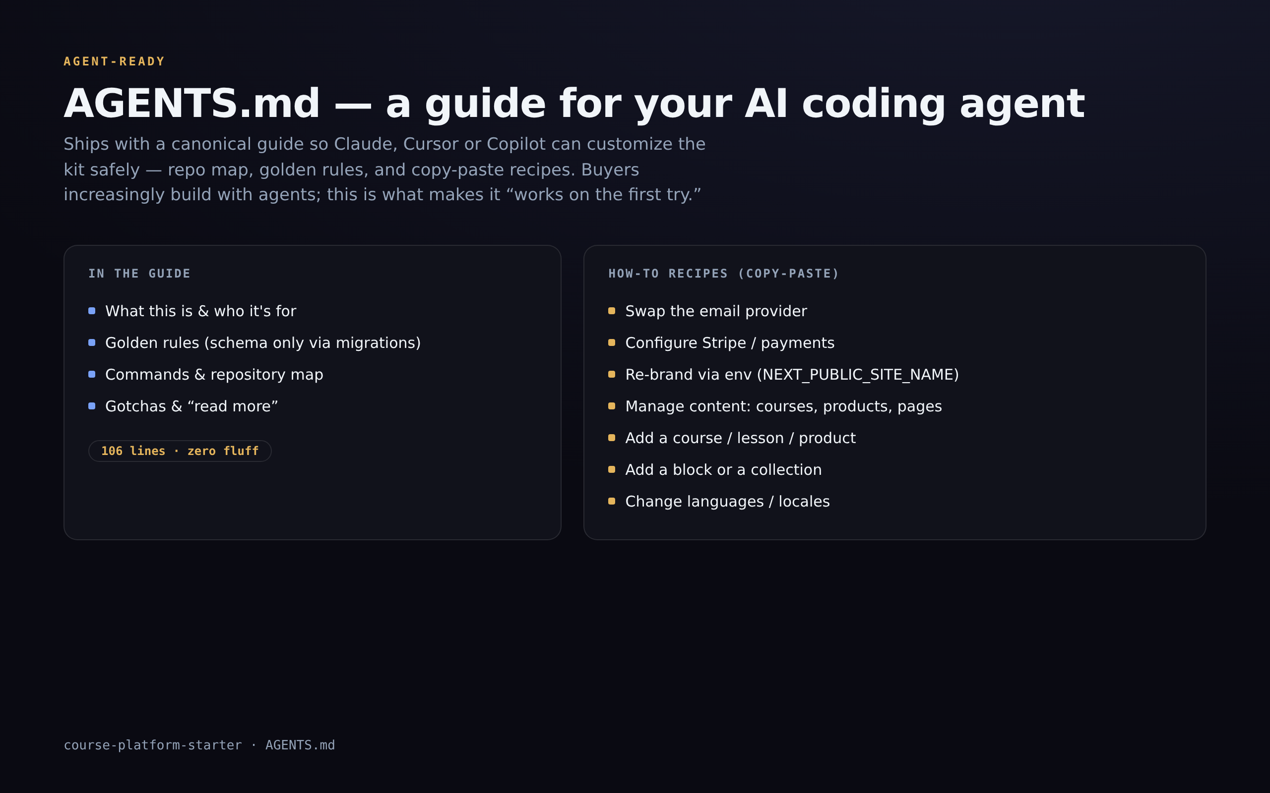 Agent-ready: AGENTS.md guide